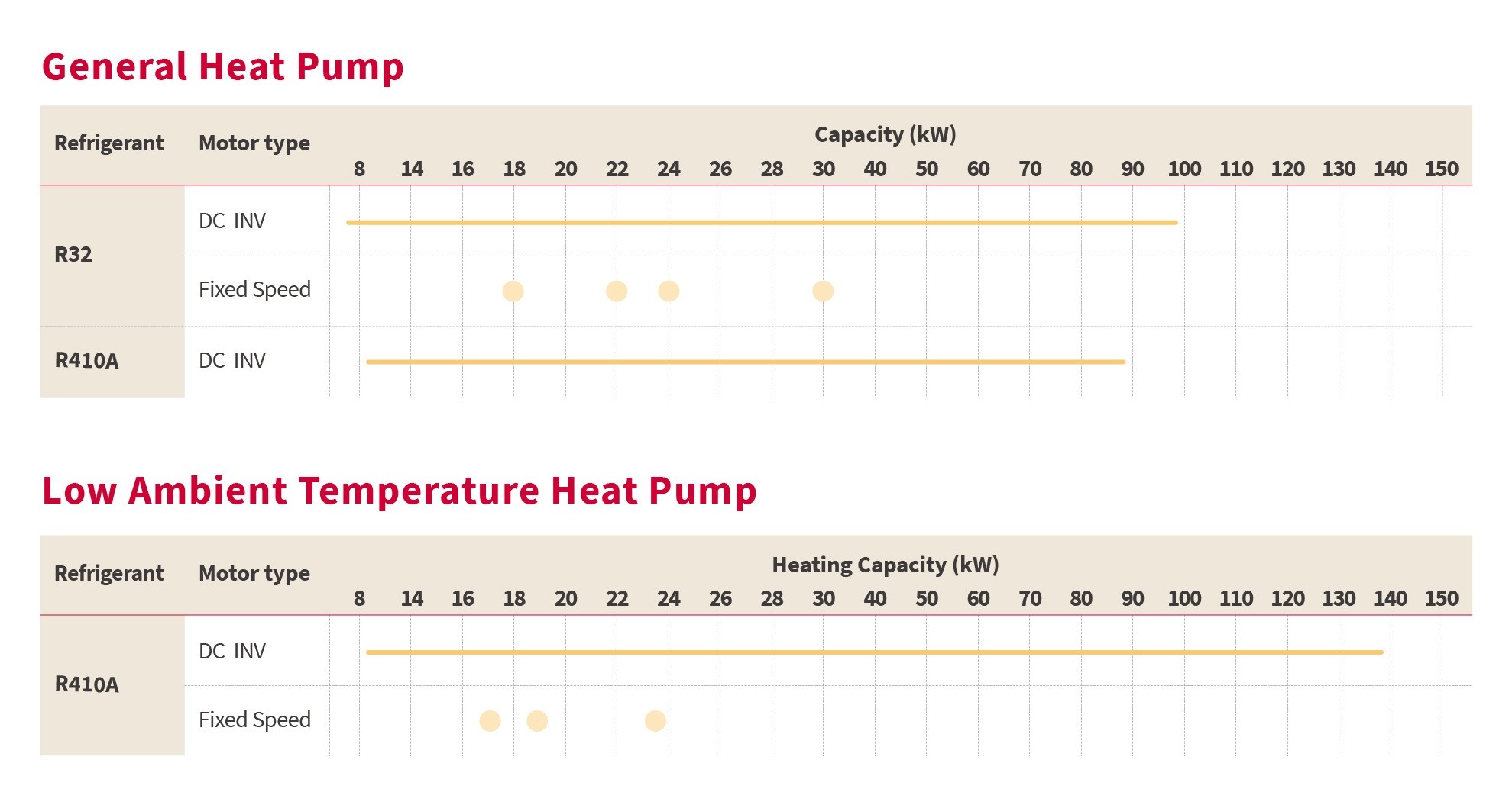 Air Conditioning & Heating_6